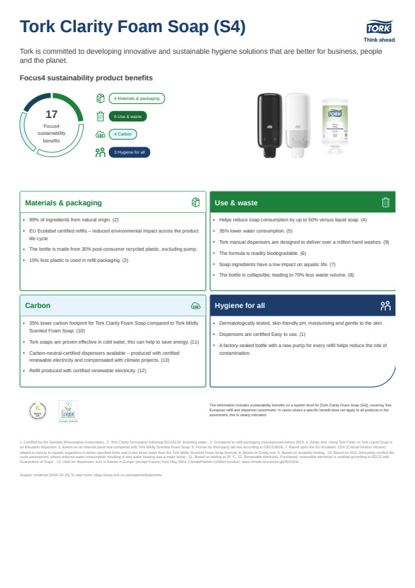 Sustainability product sheet
