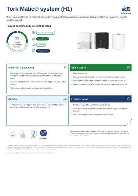 Sustainability product sheet