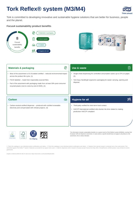 Sustainability product sheet