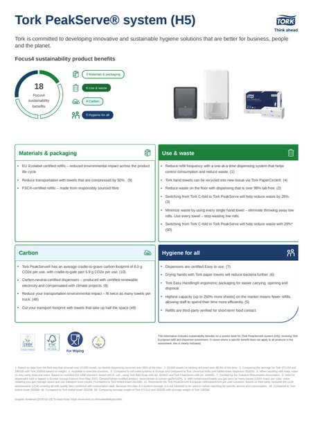 Sustainability product sheet