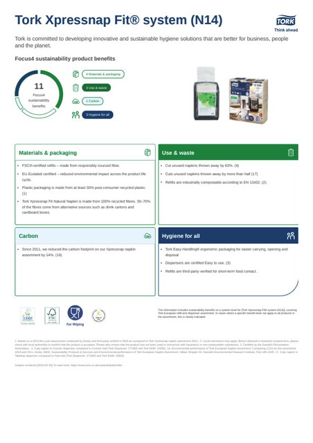 Sustainability product sheet