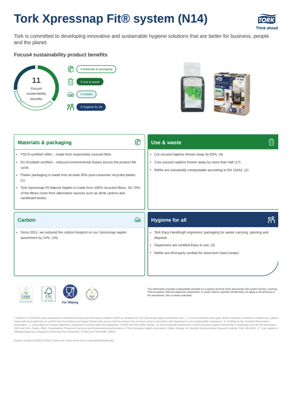 Sustainability product sheet