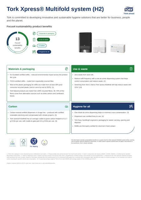 Sustainability product sheet