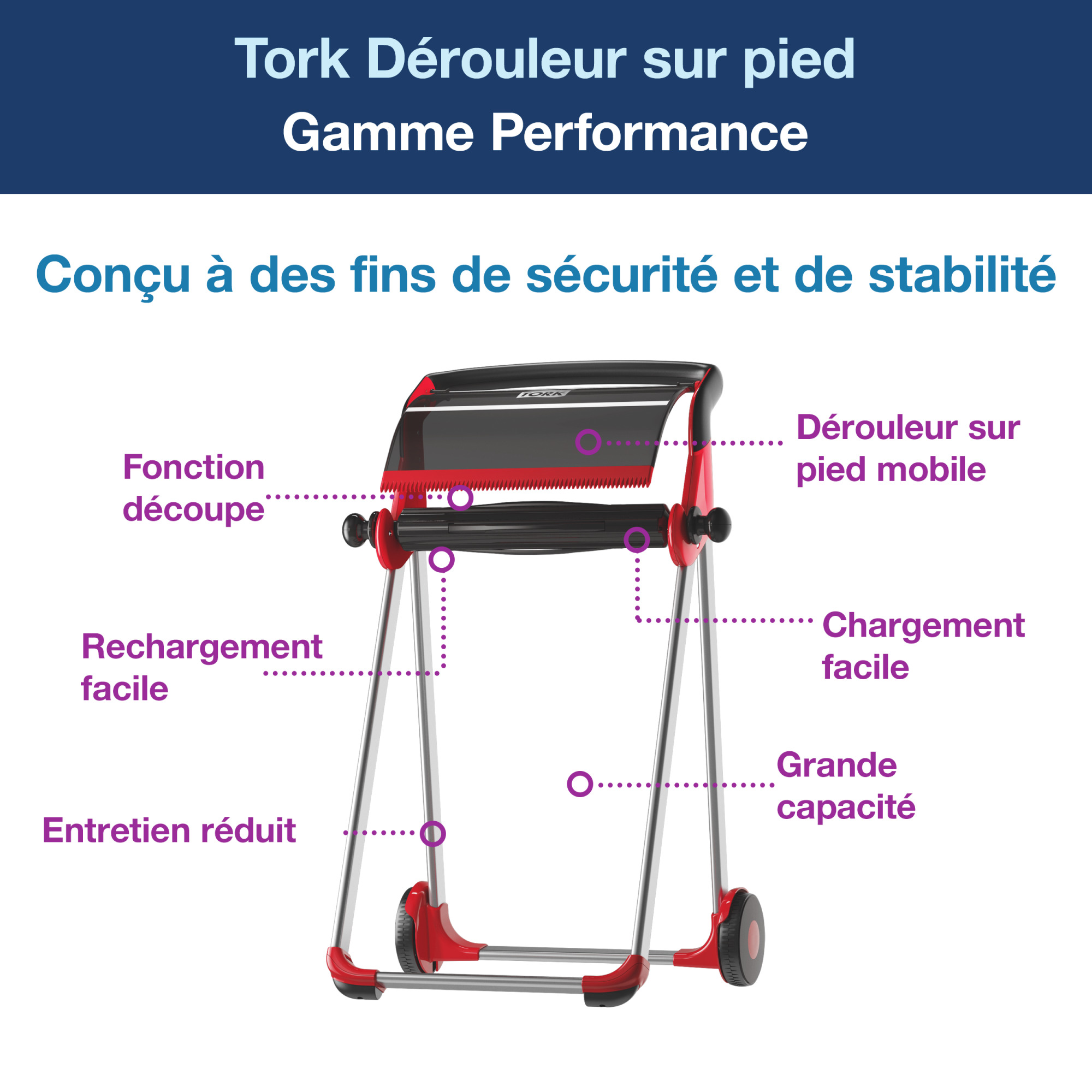 Product Feature