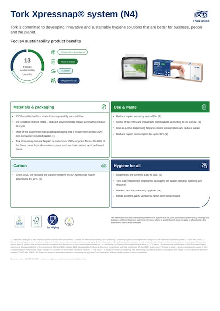 Sustainability product sheet