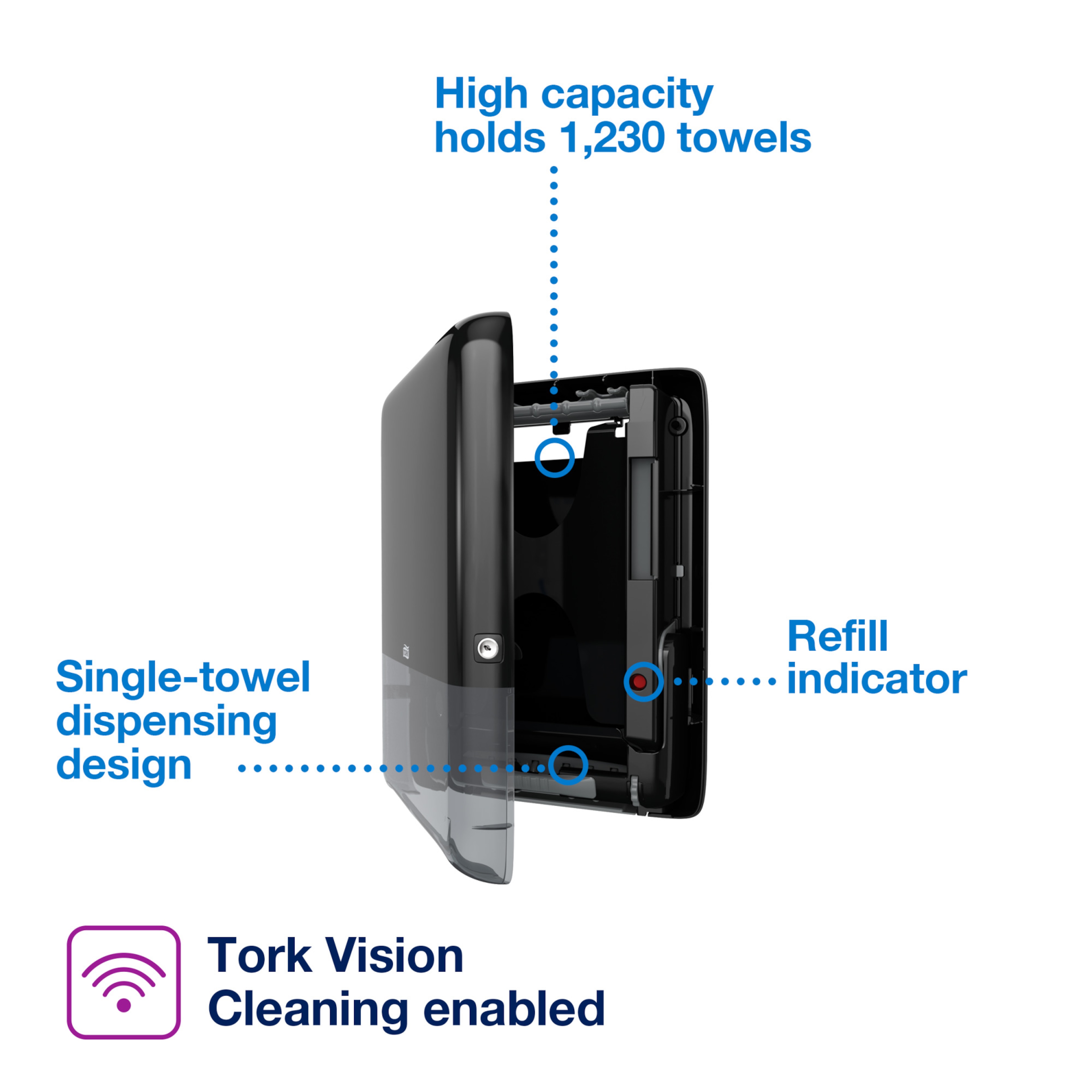 Product Feature