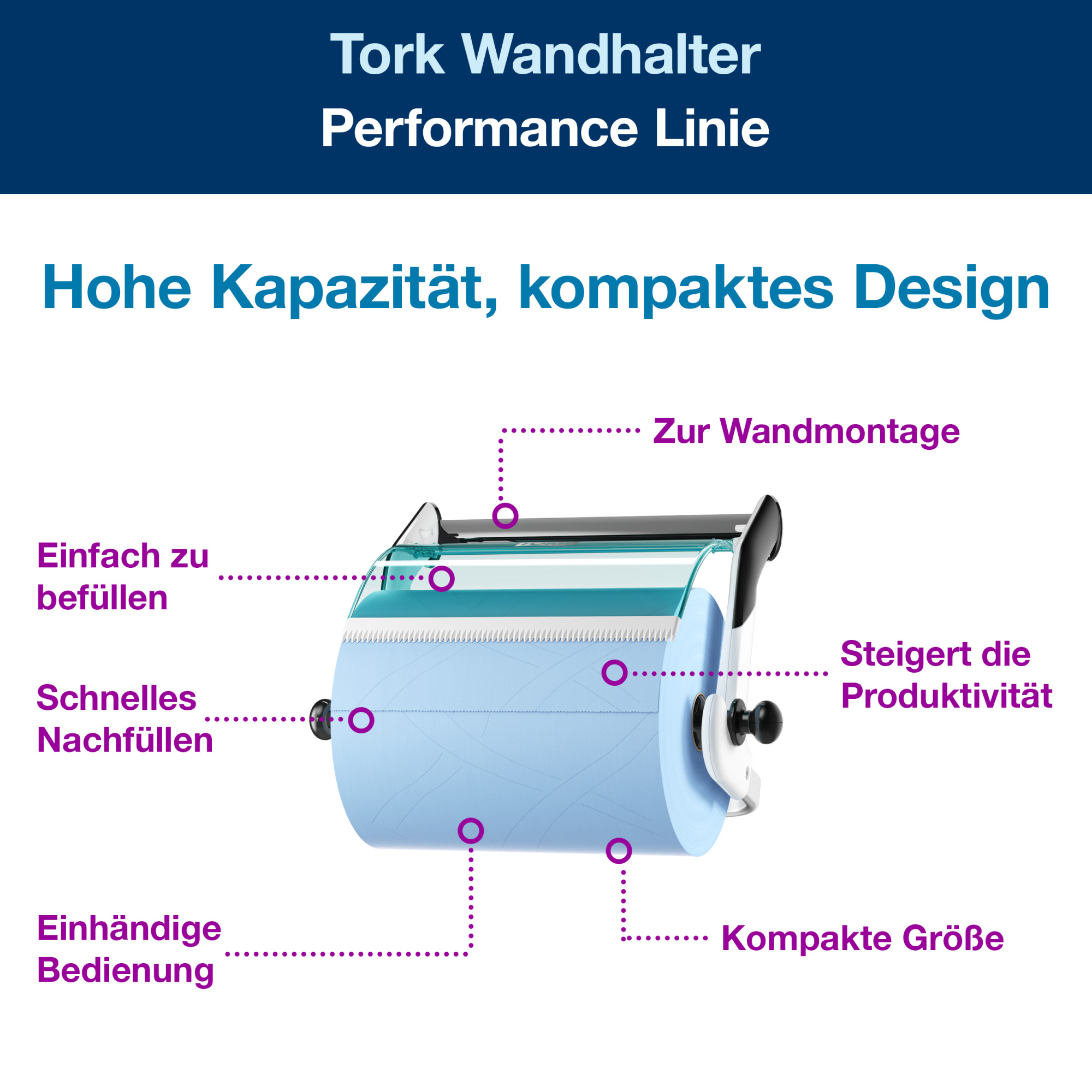 Product Feature
