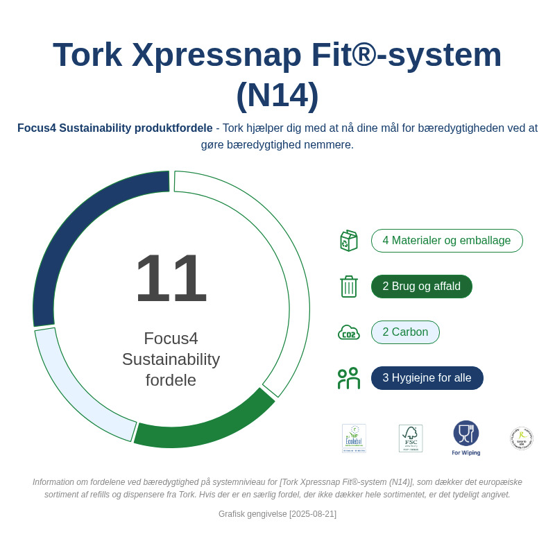 carousel-thumbnail-5