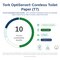 Tork OptiServe® Coreless 4-Roll Toilet Paper Dispenser 