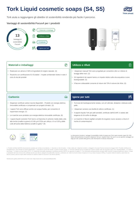 Scheda del prodotto per la sostenibilità