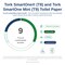 Tork SmartOne® Twin Mini Toilet Roll Disp White