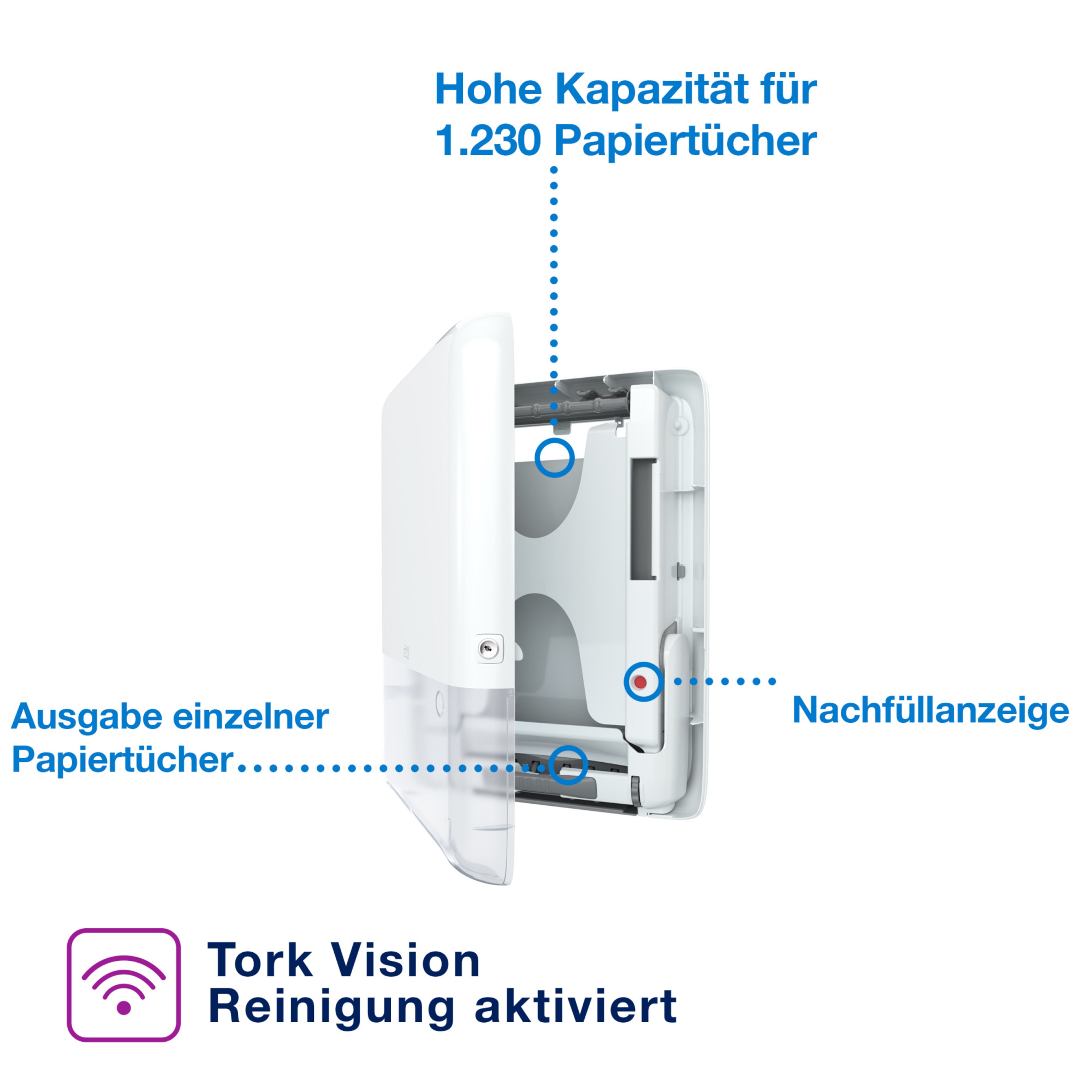 Product Feature