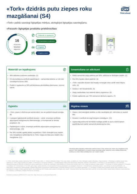 Ilgtspējīga produkta lapa