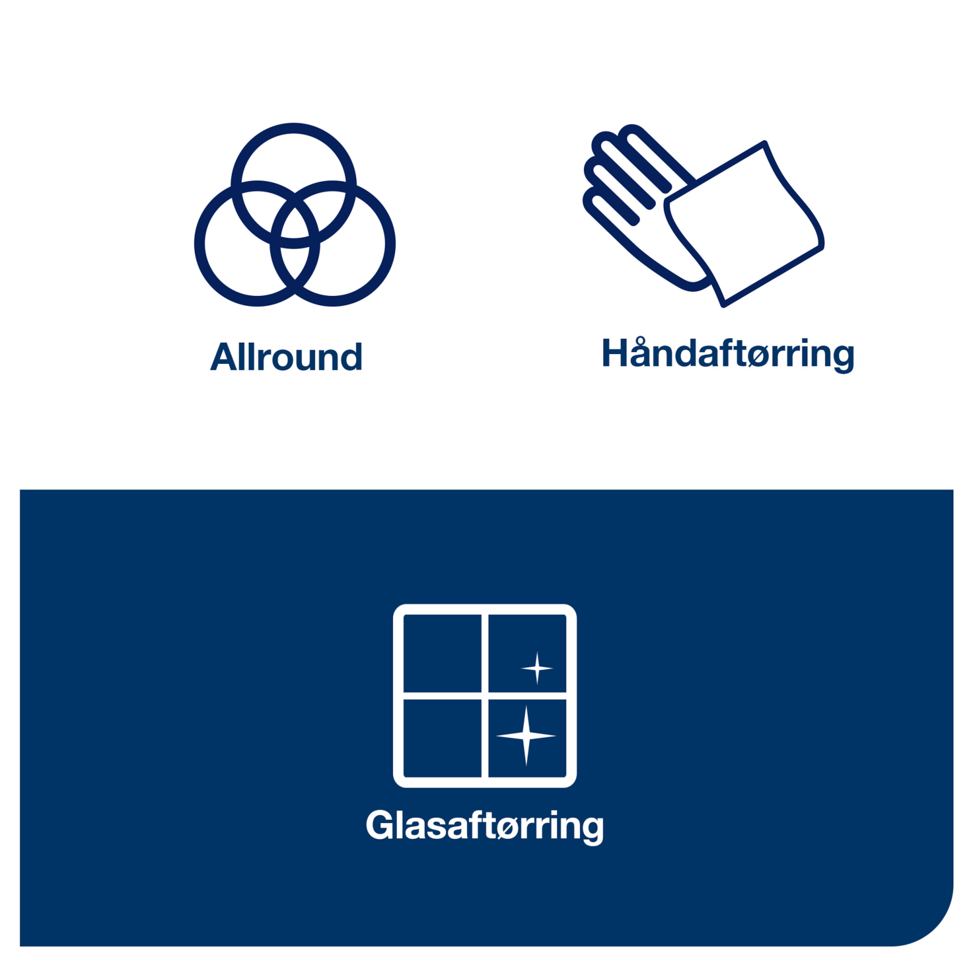 Product Feature