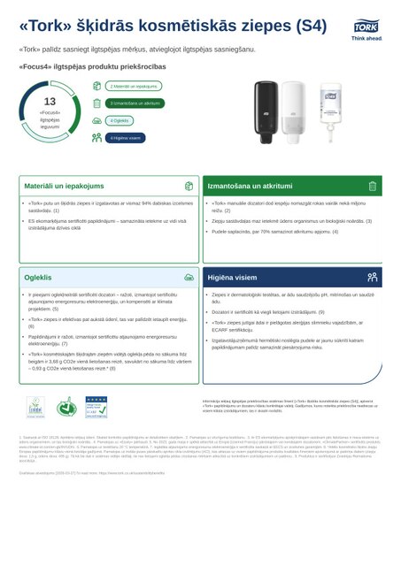 Ilgtspējīga produkta lapa