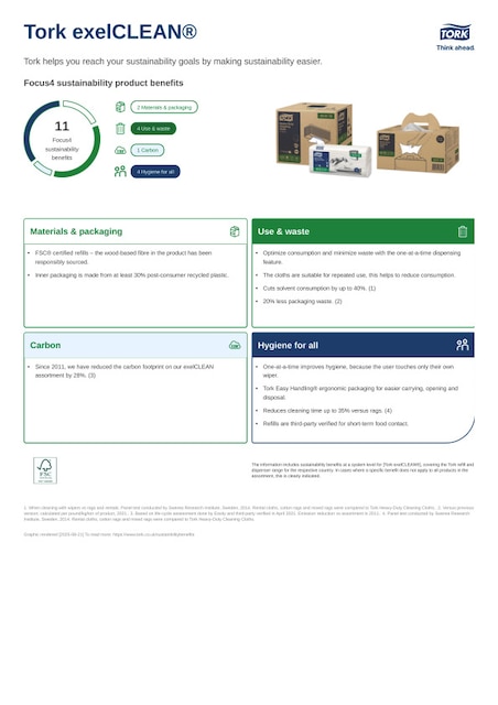 Sustainability Product Sheet