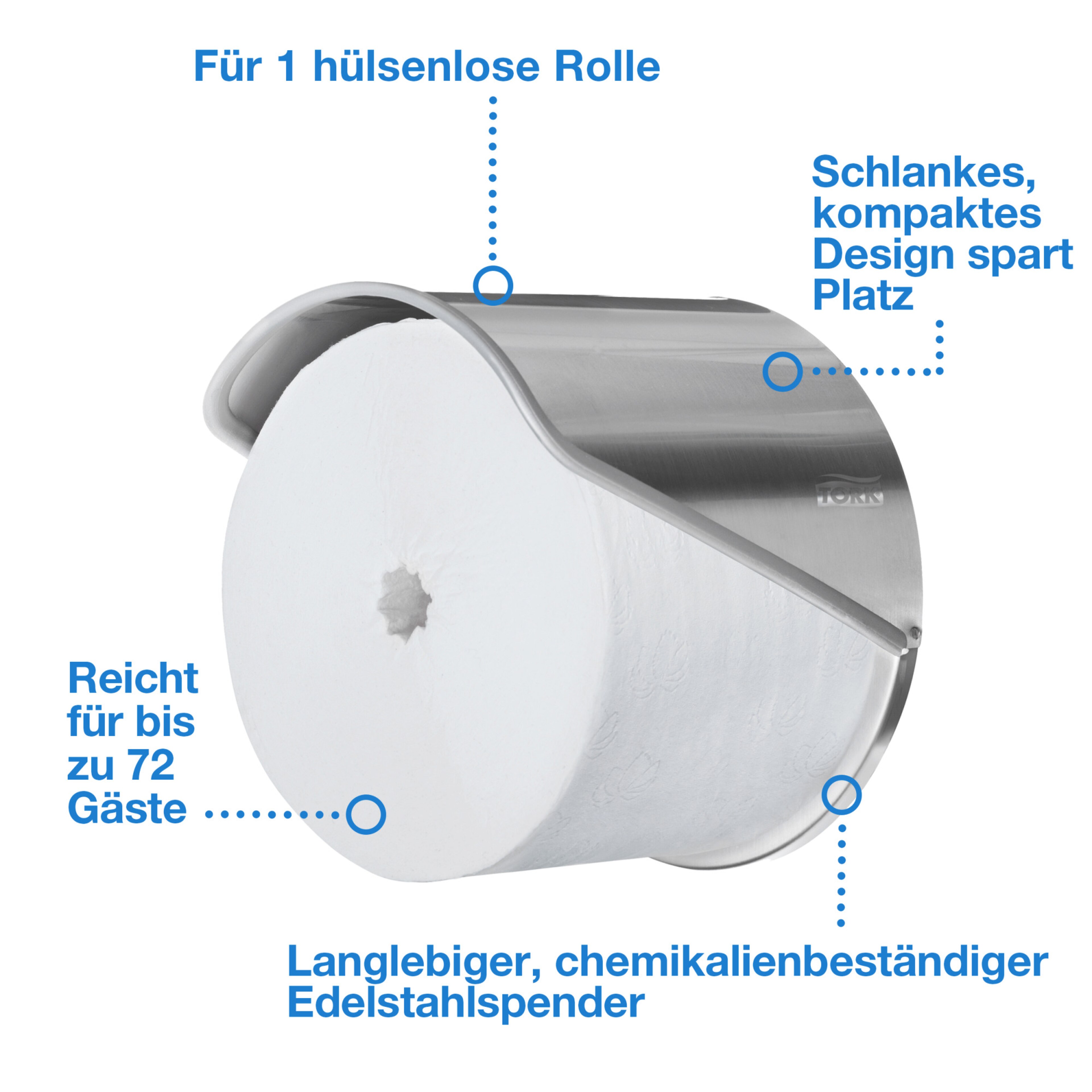 Product Feature