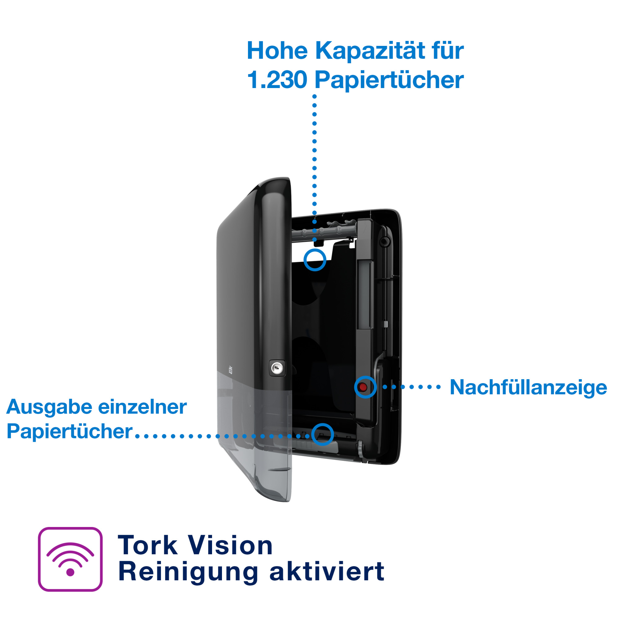 Product Feature