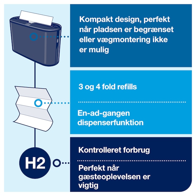 Line | Category Feature