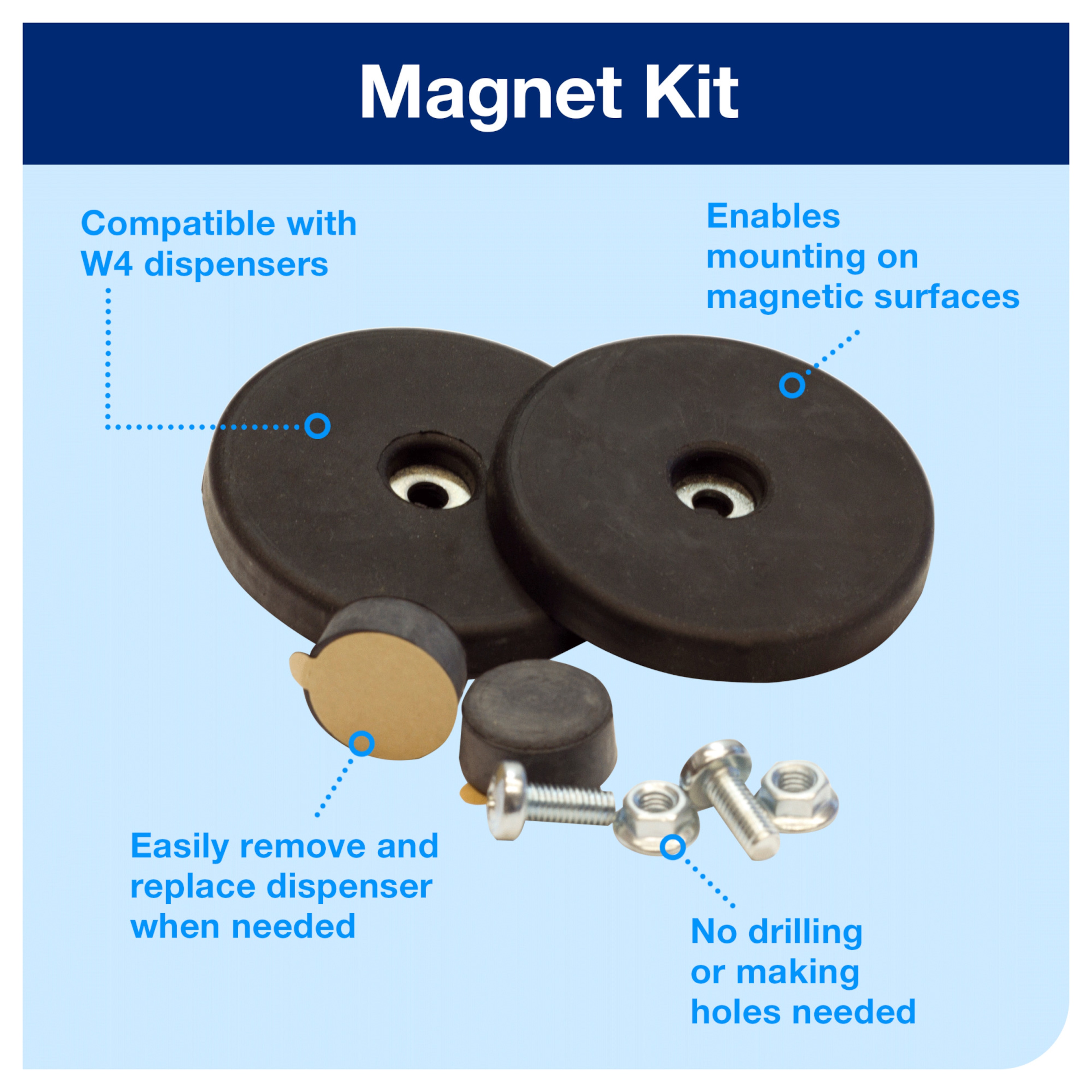 Product Feature