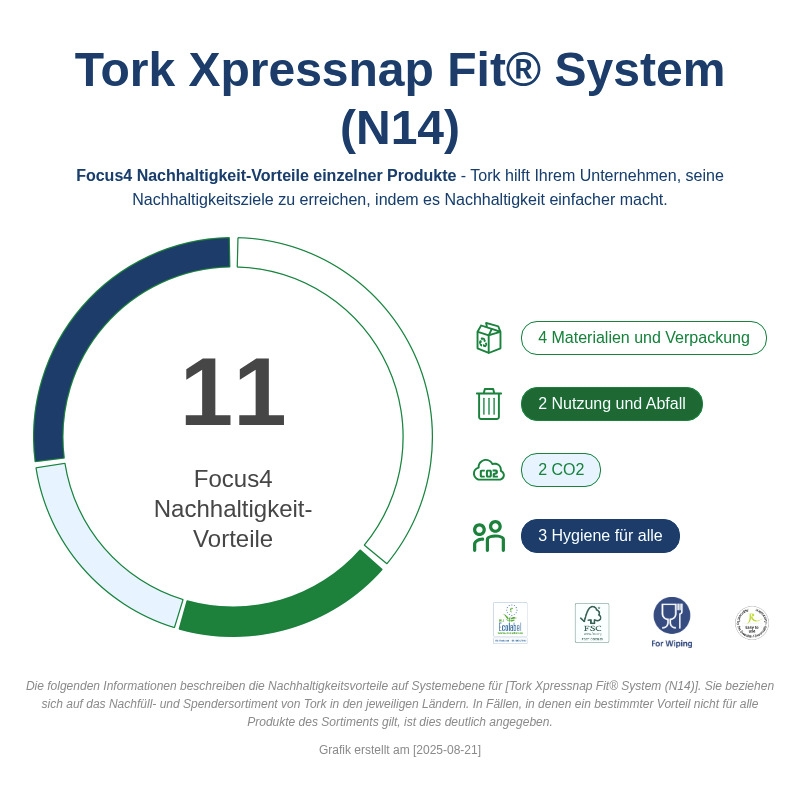 carousel-thumbnail-7