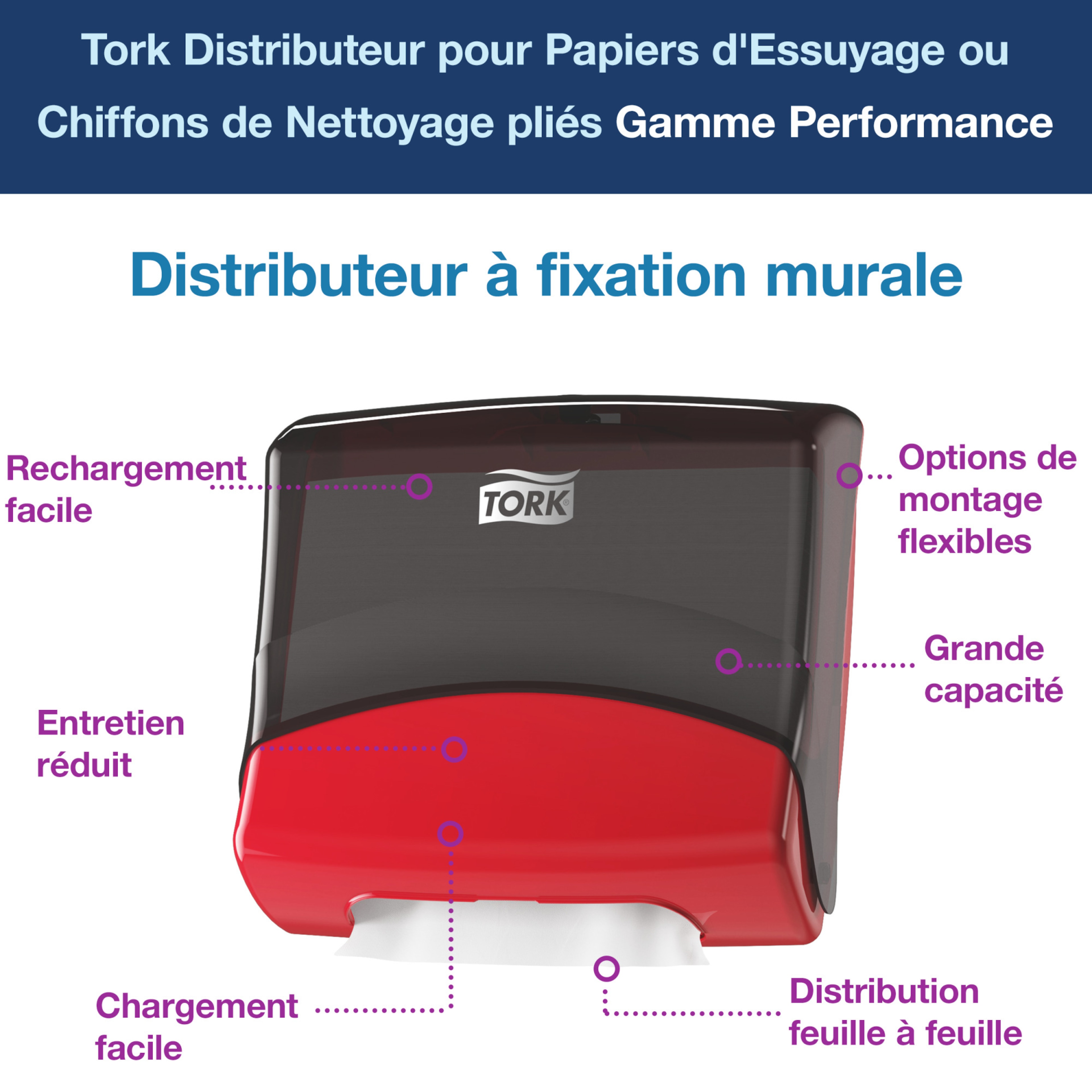 Product Feature