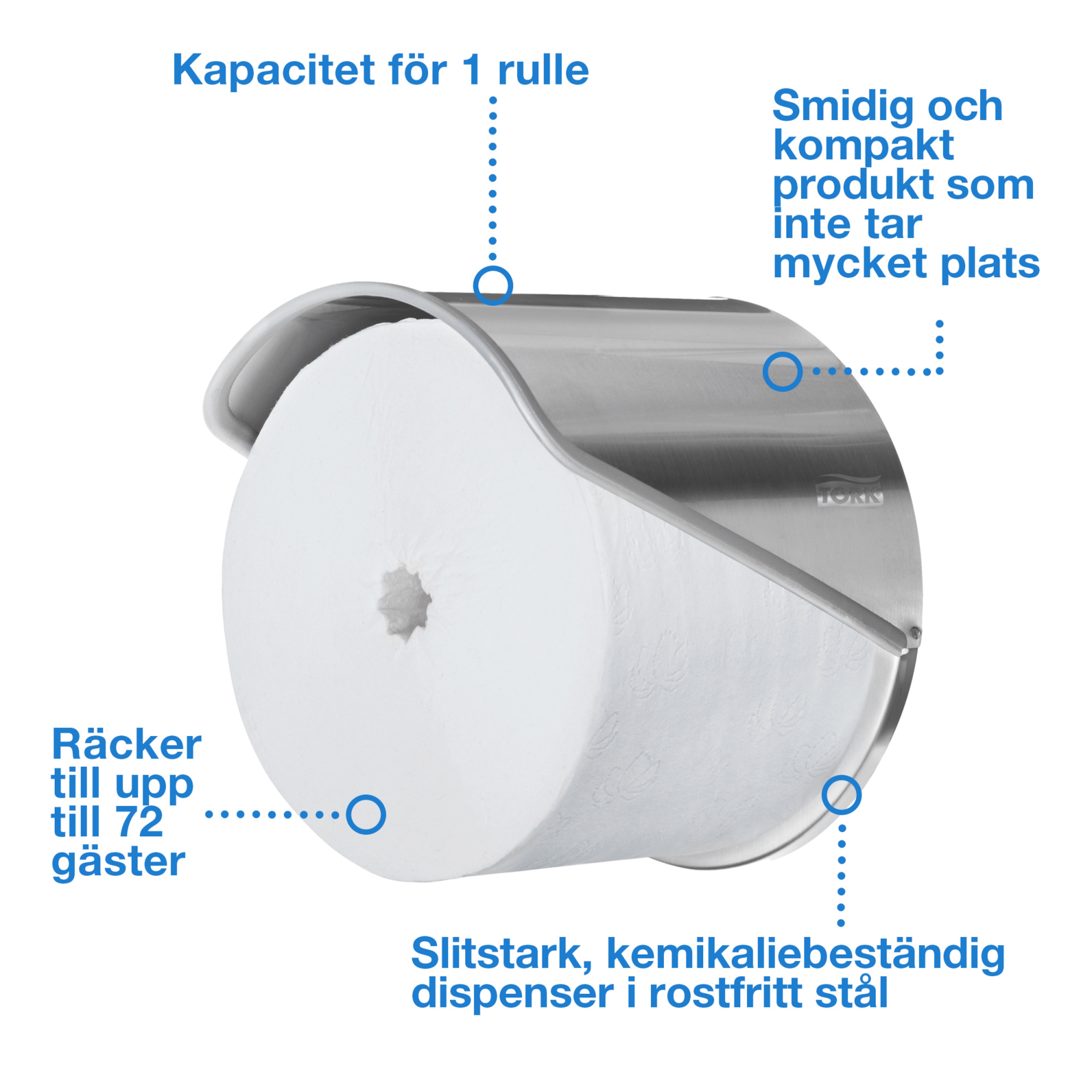 Product Feature