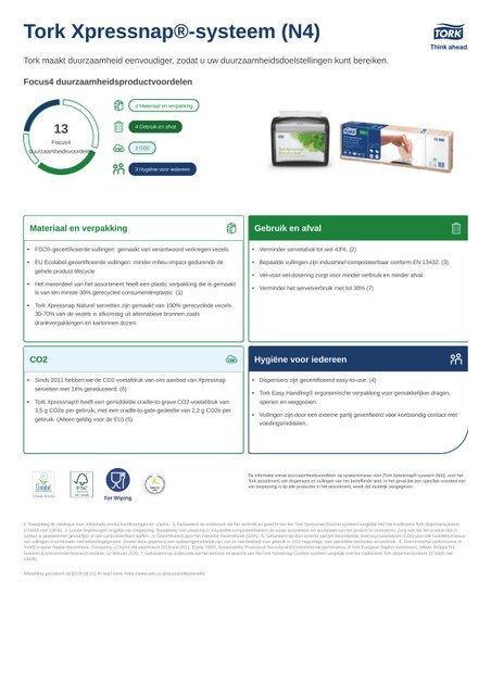 Sustainability-informatieblad