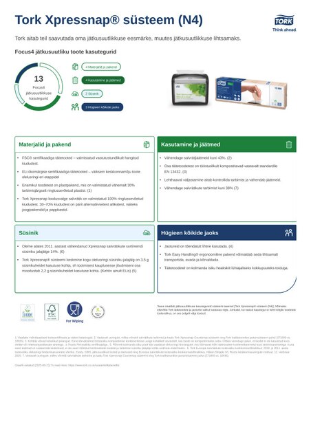 Jätkusuutlikkuse tooteleht