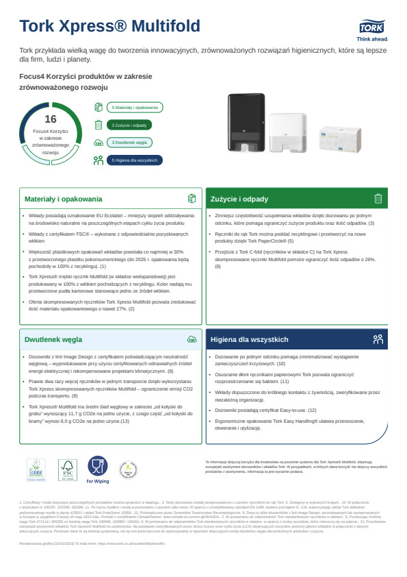 Karta charakterystyki produktu dot. zrównoważonego rozwoju