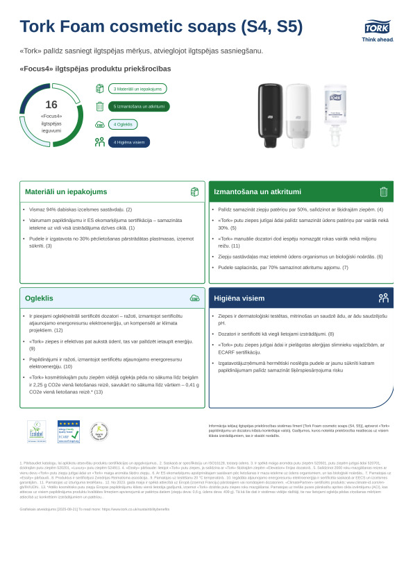 Ilgtspējīga produkta lapa