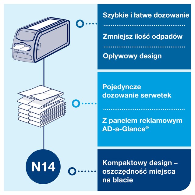 Line | Category Feature
