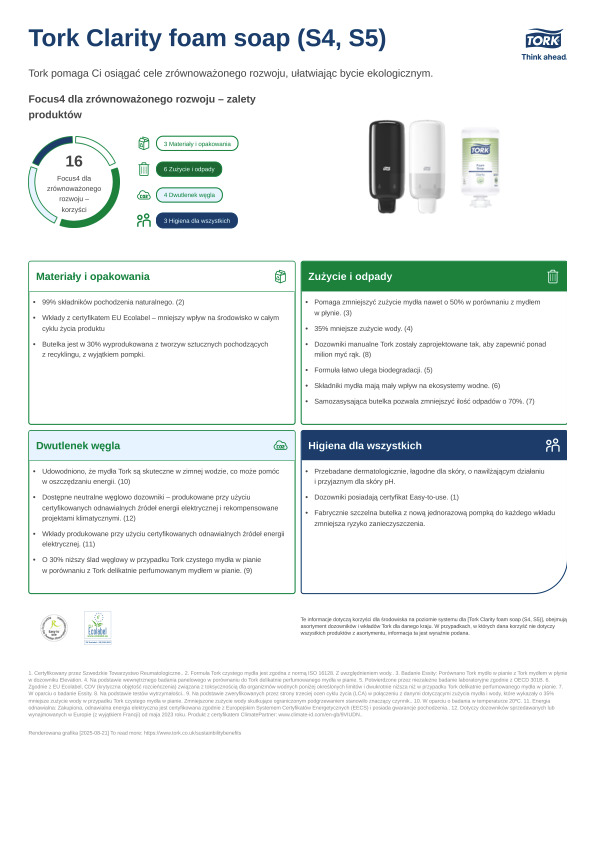 Karta charakterystyki produktu dot. zrównoważonego rozwoju