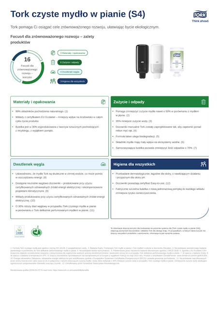 Karta charakterystyki produktu dot. zrównoważonego rozwoju