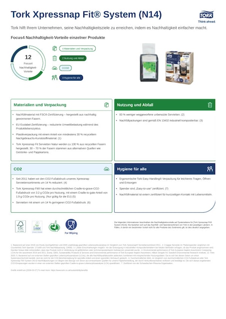 Produktblatt zur Nachhaltigkeit