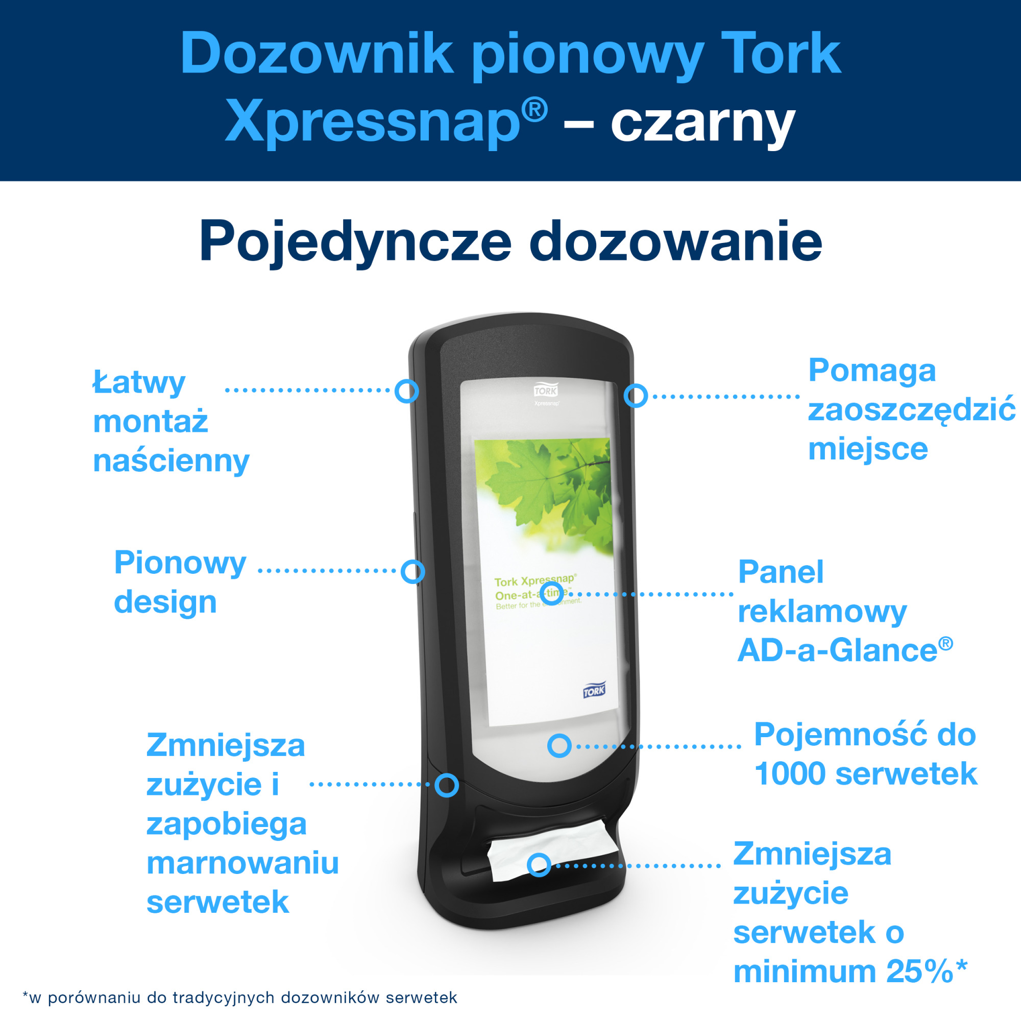 Product Feature