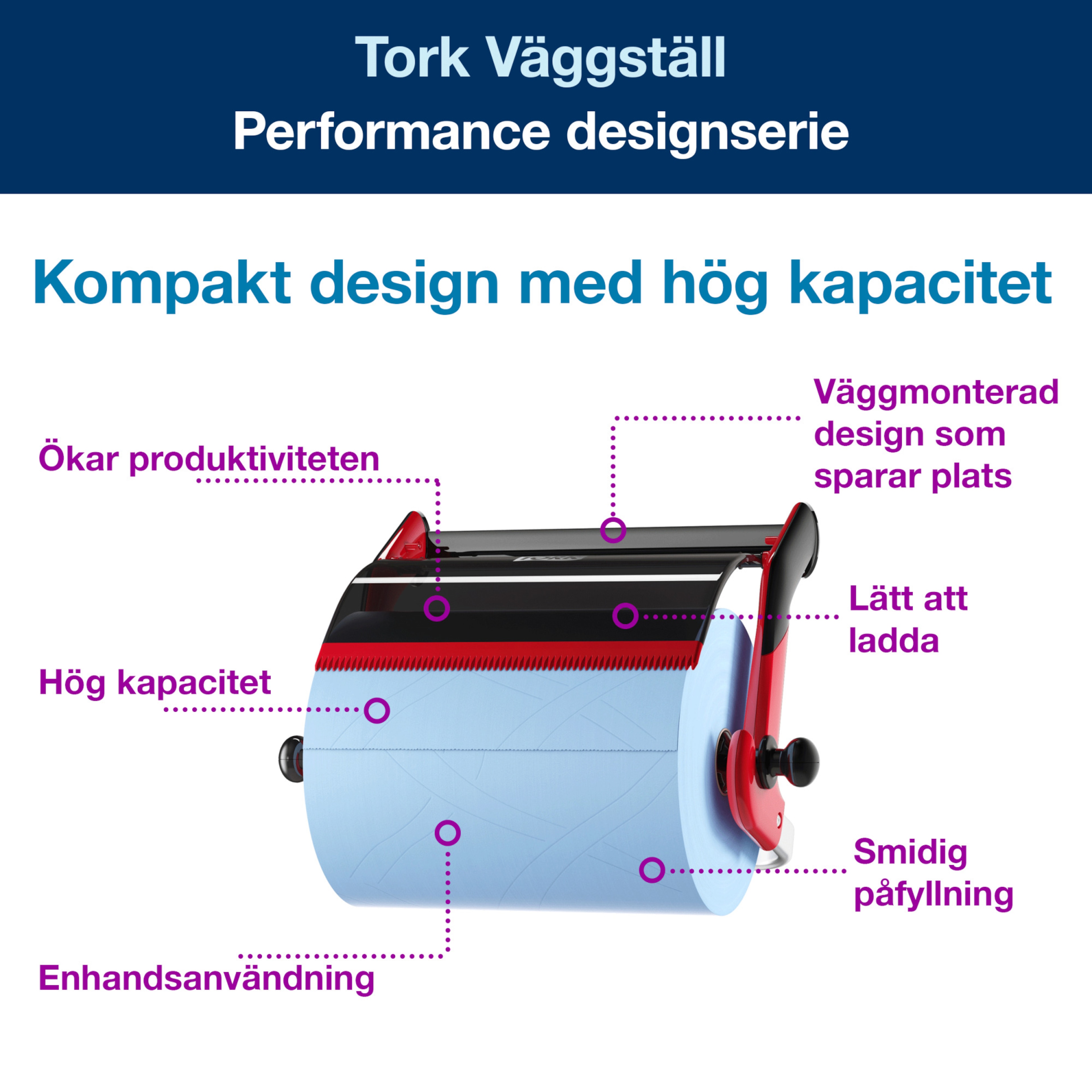 Product Feature