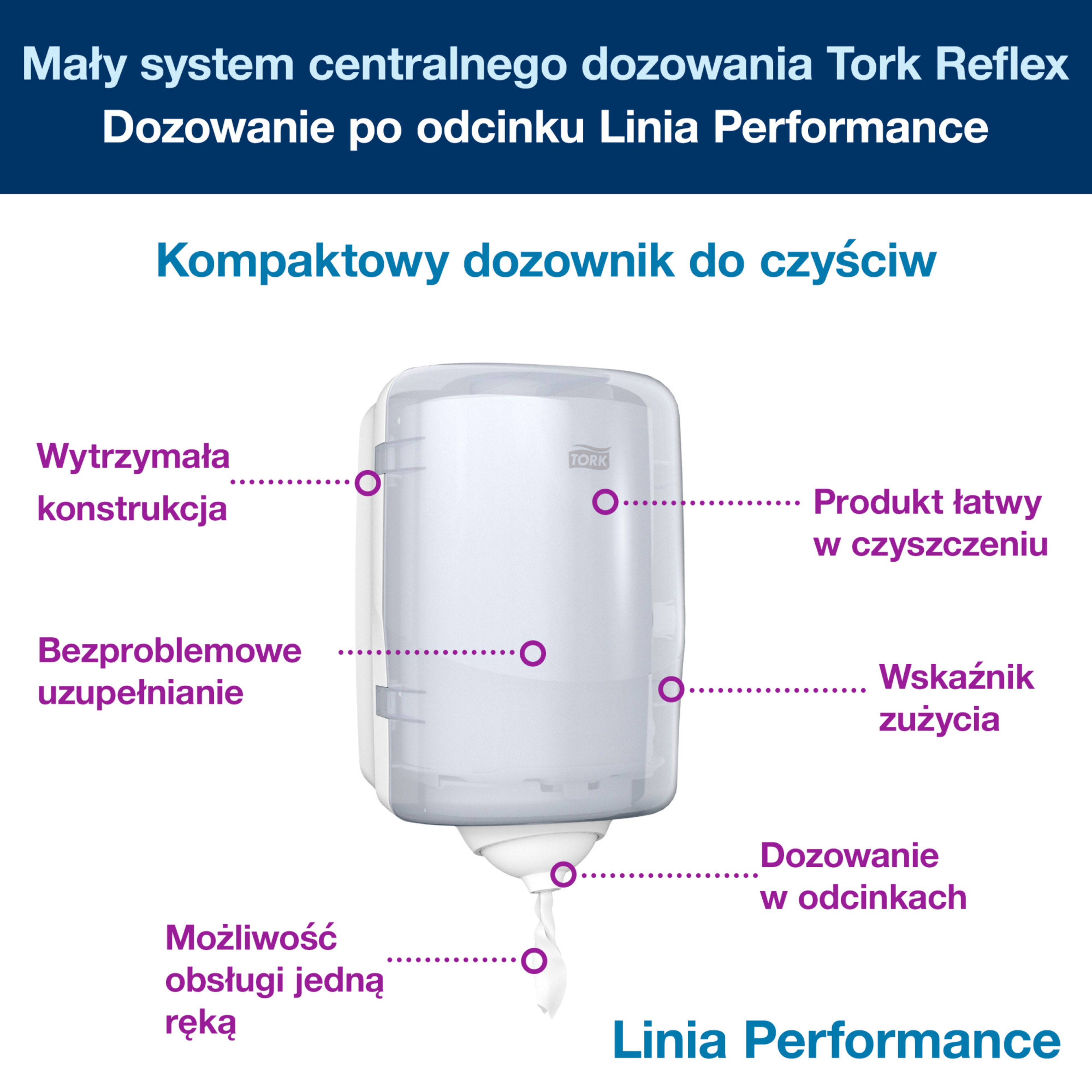 Product Feature