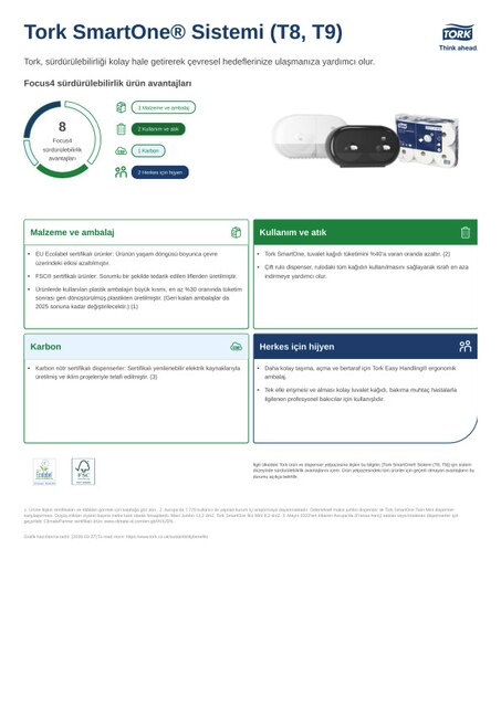 Sürdürülebilirlik Ürün Formu