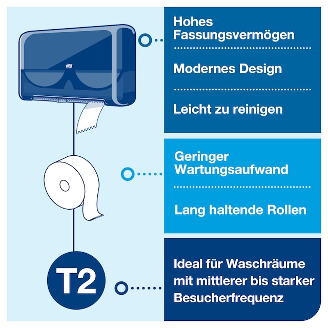 Line | Category Feature