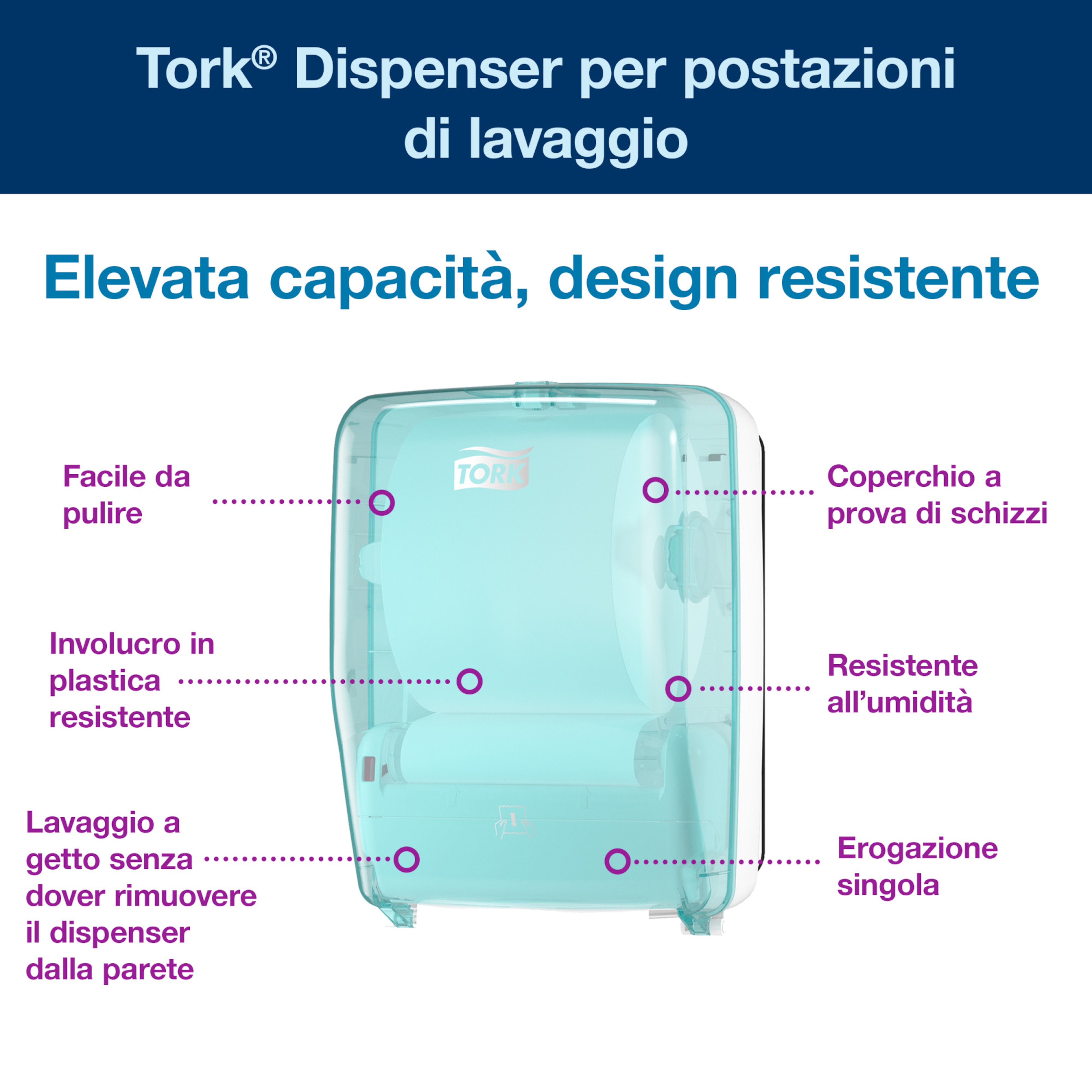 Product Feature
