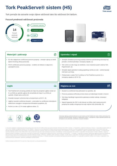 List proizvoda za održivost