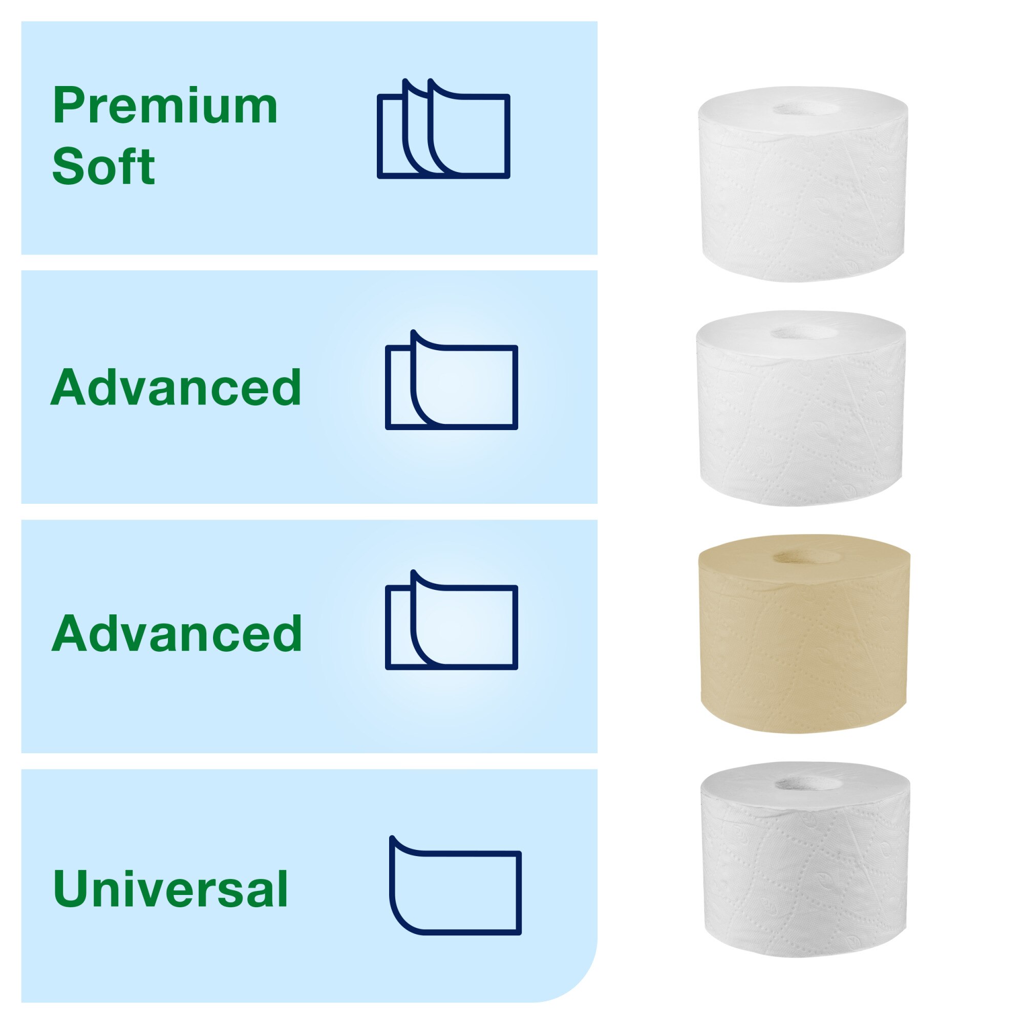 Tork OptiServe® Dispensador para dos Rollos de Papel Higiénico sin
