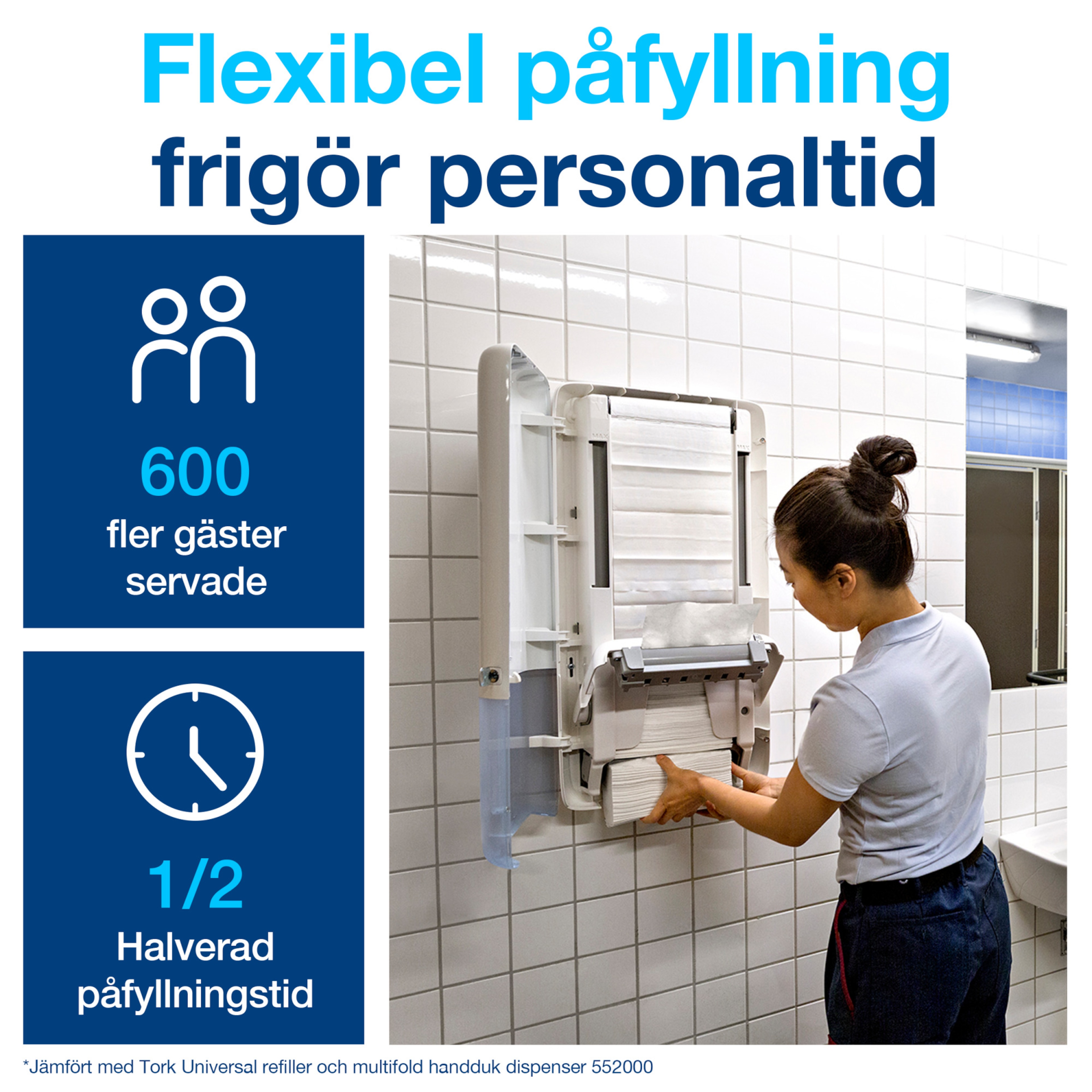 Product Feature