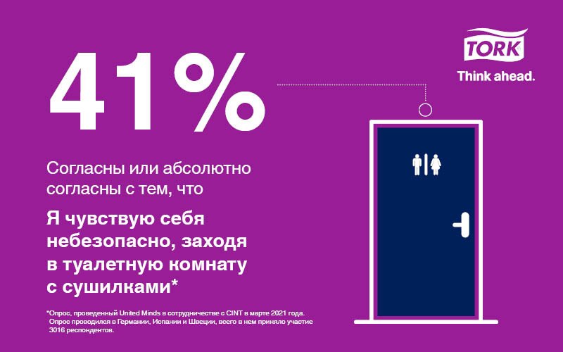 Инфографика 41%