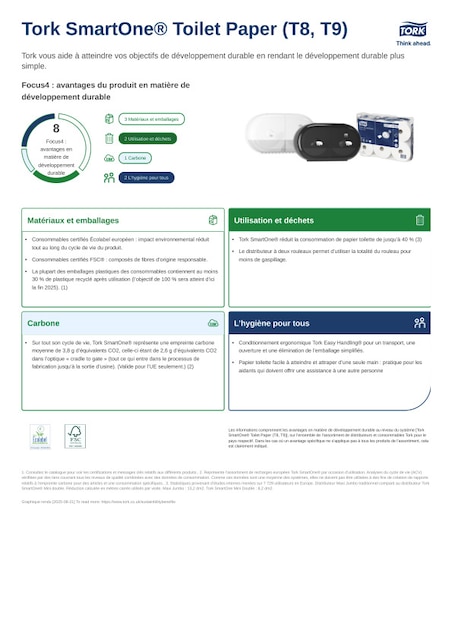 Fiche produit Développement durable