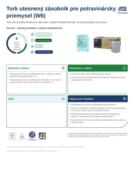 Produktový hárok udržateľnosti