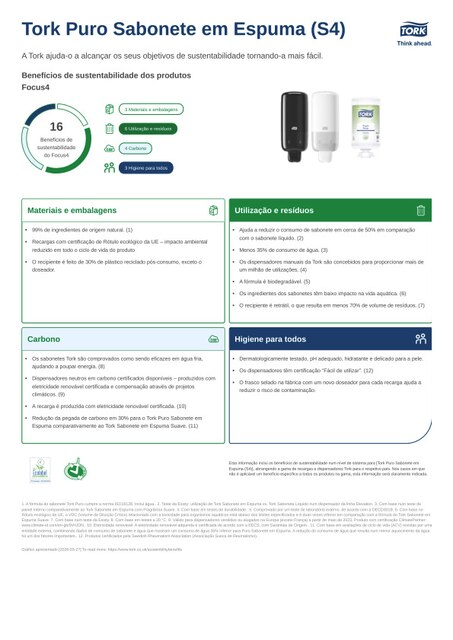 Folha de sustentabilidade dos produtos