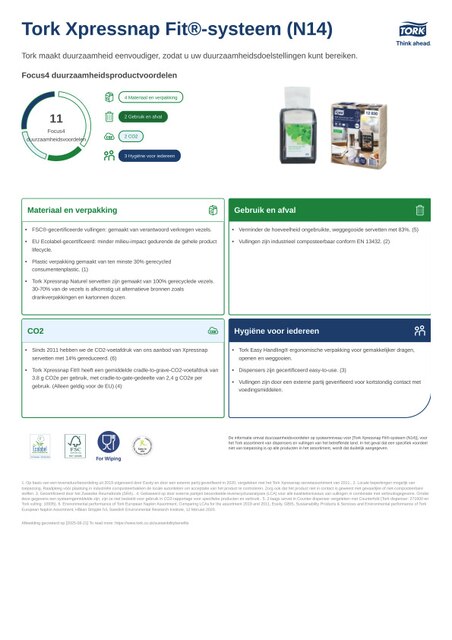 Sustainability-informatieblad