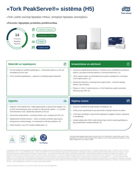 Ilgtspējīga produkta lapa